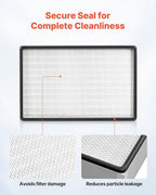 VEVOR Laminar Flow Hood Filter, 18.39 x 11.89 x 2.95 in, 1 Piece HEPA Filter - Image 5