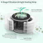 2 Packs TD-1500 Replacement Filters Compatible - Image 2