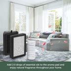 isinlive LV-H128 Air Purifier Replacement Filter Compatible - Image 8