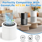3 Pack H7126 Replacement Filter - Image 2