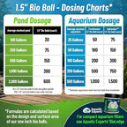 Aquatic Experts 1.5" Large Bio Balls - Image 4