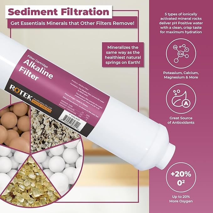 Reverse Osmosis Alkaline pH+ Water Filter Set | 10 Replacement Water Filters - Image 2