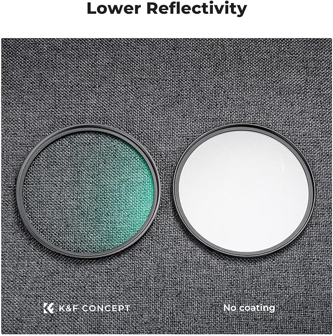 K&F CONCEPT 67mm MC UV Lens Protection Filter - Image 4