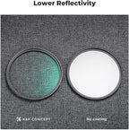 K&F CONCEPT 37mm MC UV Lens Protection Filter - Image 4