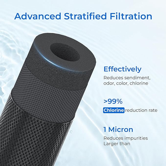 Waterdrop 2.5" x 10" Whole House CTO Carbon Water Filter Cartridge, 1 Micron - Image 2