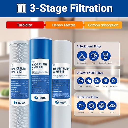 HQUA WF3-02 3-Stage Free-Standing Whole House Water Filtration System, - Image 3