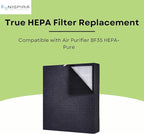 Nispira True HEPA Activated Carbon Pre Filter Replacement Compatible - Image 2