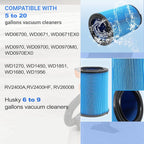 2 Pack Replacement VF5000 Filter - Image 4