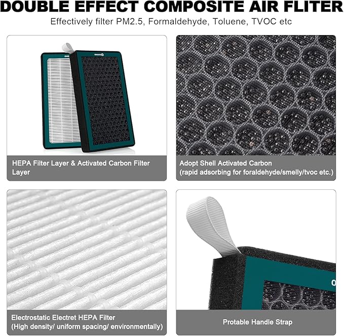 2 PCS Cabin Air Filter Compatible - Image 2