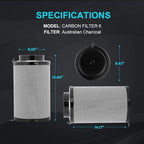 iPower 6 Inch Air Carbon Filter Odor Control - Image 6