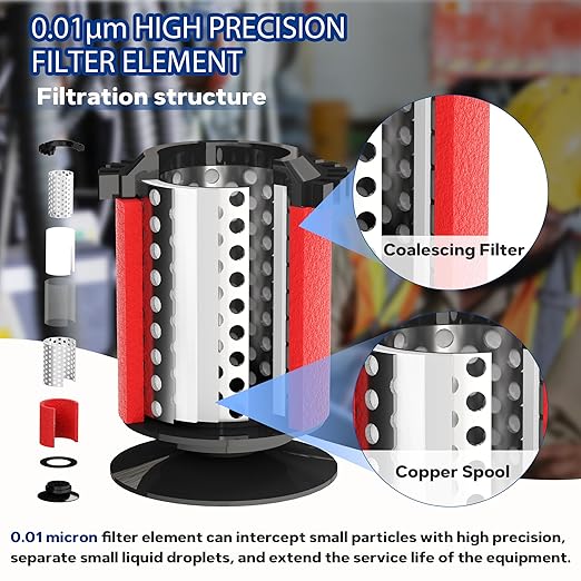 NEWPO 1/4" NPT Air Drying System, Air Filter Pressure Regulator - Image 4