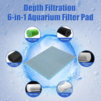 AQUANEAT Aquarium Filter Sponge 8-Layer Filter Media Pad, Cut-to-Size Foam Floss - Image 3