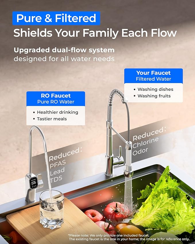 Waterdrop X8-PRO Reverse Osmosis Water Filter, NSF/ANSI 42&58&372 Certified - Image 3