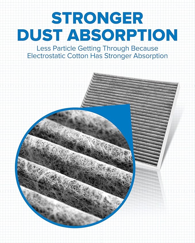 PHILTOP Cabin Air Filter, Replacement - Image 2