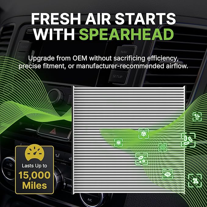Spearhead OEM+ Particulate Breathe Easy Cabin Filter | Fits 2010 Santa Fe - Image 5
