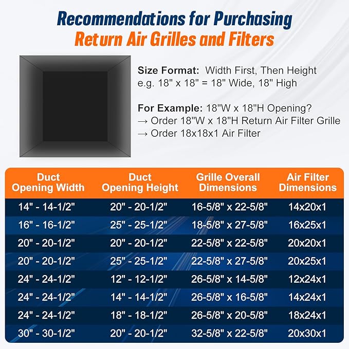 Fancat Return Air Filter Grille - Image 4