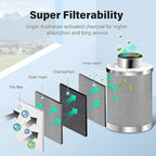 iPower 4" Smart Inline Duct Fan - Image 6