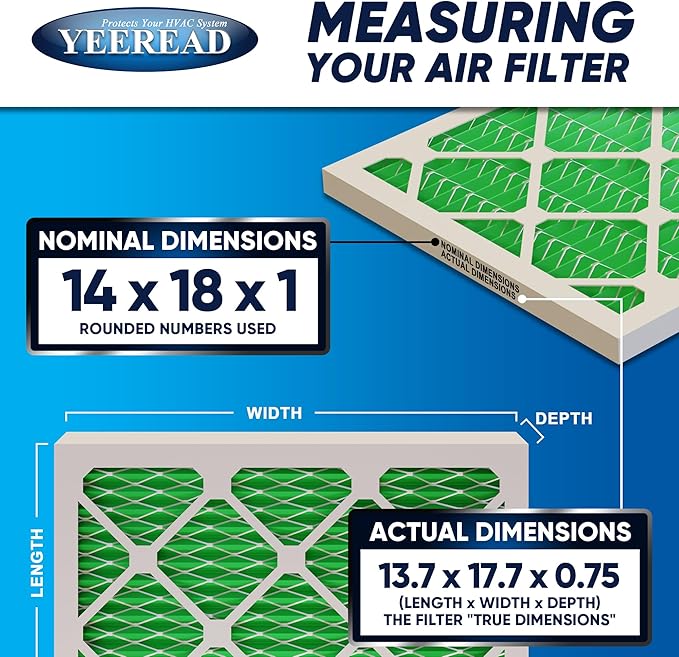 14x18x1 MERV 13 Air Filters, Actual Size: 13.7" x 17.7" x 0.75", Pleated Design - Image 2