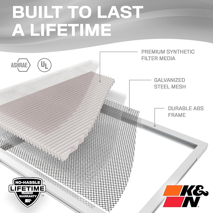 K&N 24X24X1 HVAC Furnace Air Filter, Lasts a Lifetime, Merv 8, the Last HVAC - Image 4