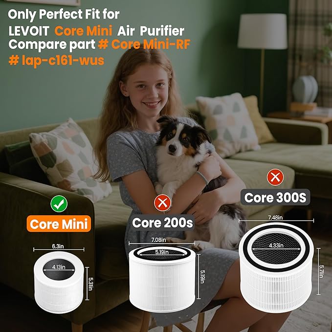 Core Mini Replacement Filter for LEVOIT Air Purifier Core mini-rf, 3-in-1 Pre - Image 2