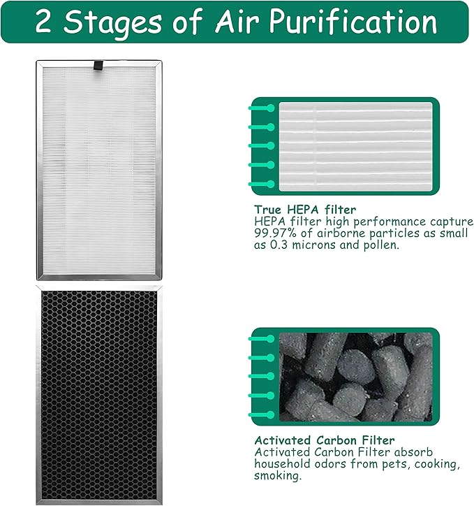 Replacement Filter, Compatible - Image 3