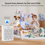 DAYETTE Air Purifiers for Home Large Room Up to 2400 Ft² - Image 7