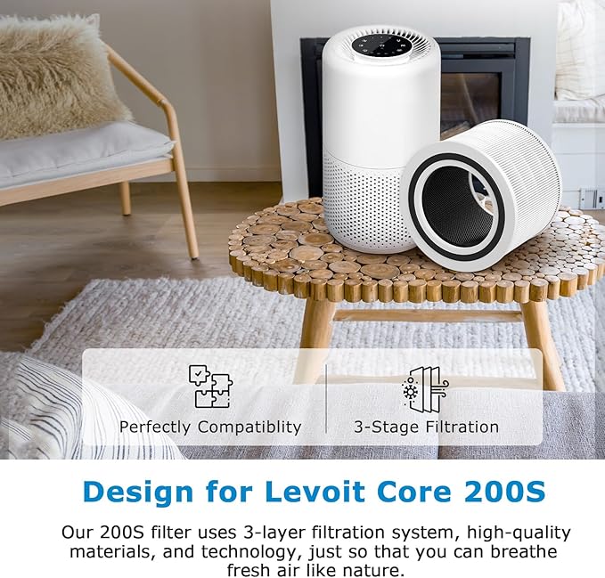 Core 200S-P Replacement Filter Compatible - Image 3