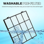 Washable Pre-Filter Kit for Coway Airmega AP-1512HH/200M Air Purifier, Includes - Image 4