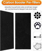 AER1 Filter 4 HEPA Filters + 8 Carbon Booster Filters Compatible - Image 5