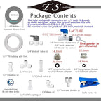NSF 1/4" inch Water Line Tubing and Push to Connect Fittings - Image 2