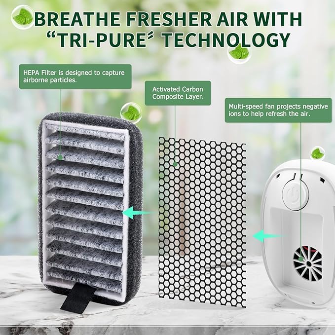 Air Ionizers HEPA Filter/Plug In Air Purifier - Image 7