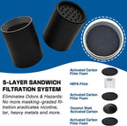 xcivi 2 Pack Replacement Filter Cartridges - Image 3