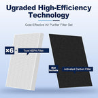 HPA300 HEPA Air Purifier Filter R Replacement - Image 10