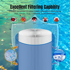 Pool Filter S8M150 Sta-Rate System 3 170147 Pentair Modular Media 450 - Image 4