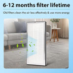 MA-40 Replacement Filter Compatible - Image 6
