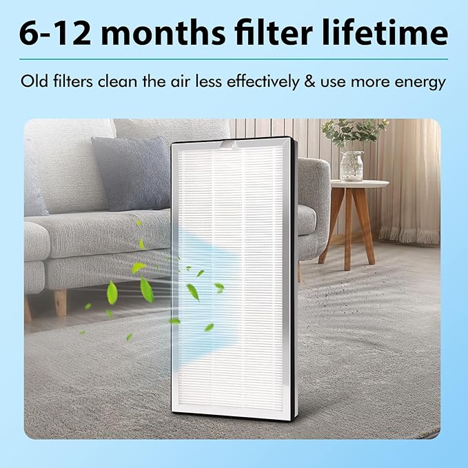 4 Pack MA-40 Replacement Filter Compatible - Image 6