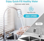 6 Pack Faucet Filter Replacement - Image 6