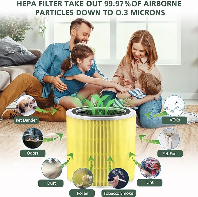Core 400S Pet Care Replacement Filter - Image 4