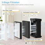 AP303 AP304 Replacement Filters, Compatible - Image 3