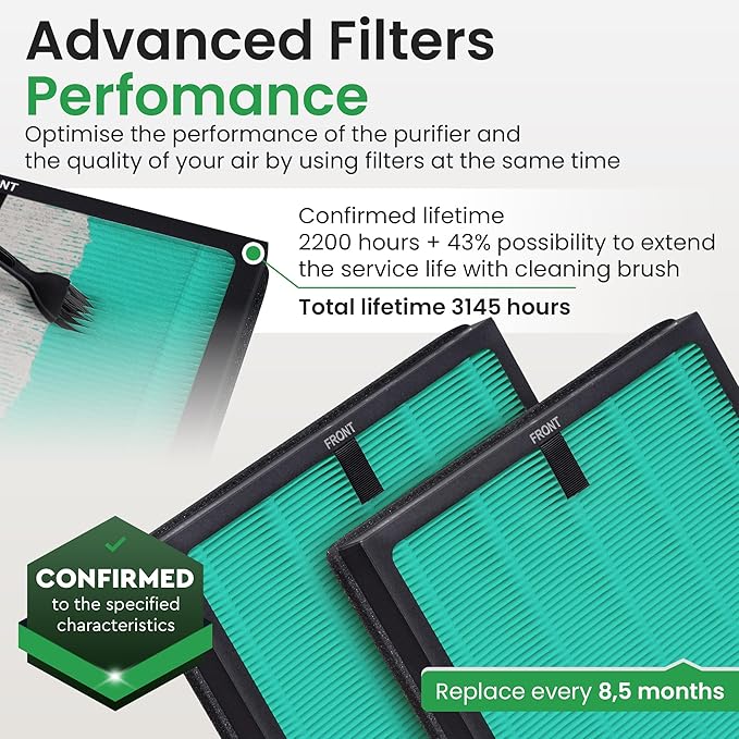 2 Pack Air Purifier Replacement Filter HY4866 Compatible - Image 4