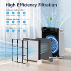 HAP605 Air Purifier Replacement Filters - Image 3