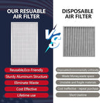 16x25x4 Resuable & Washable Electrostatic Air Filter Allergen Defense, MERV 8 - Image 4