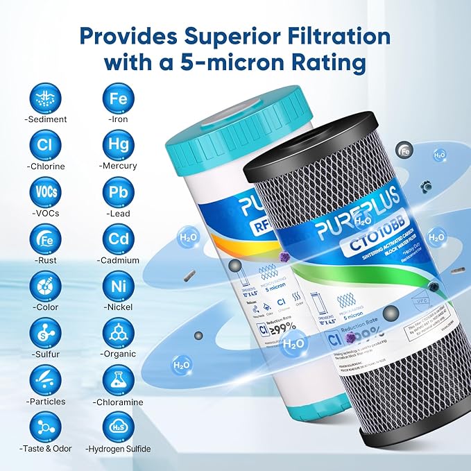 PUREPLUS 5 Micron 4.5"x 10" 2-Stage Whole House Water Filter Cartridge Combo Kit - Image 4