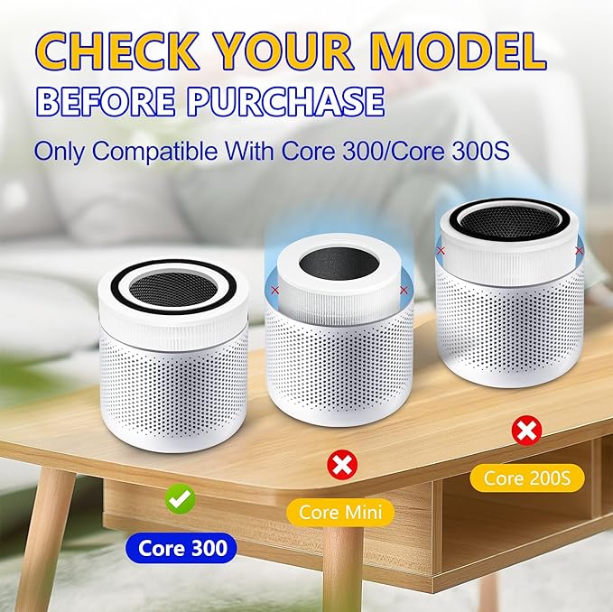 Core 300 Replacement Filter for LEVOIT Core 300S and Core 300-P Air Purifier - Image 2