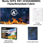 Fluorescent Light Covers - Image 5