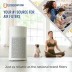 Filters Fast Compatible Replacement - Image 4