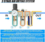 Heavy Duty Industrial Grade 1/2" NPT 3 Stage Air Drying System, Coalescing - Image 3