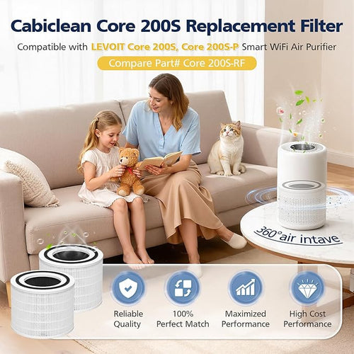 3 Pack Core 200S Replacement Filter, Compatible - Image 2