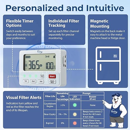 iSpring AFLT3 Automatic Water Filter Timer, Lifespan Reminder - Image 3