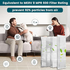 14x24x1 Air Filter-MERV 8, Washable & Reusable Electrostatic Air Filter - Image 7